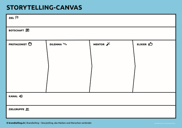 Brandtelling-Storytelling-Canvas-vorschau